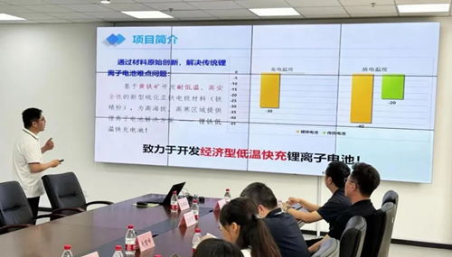 大連高新區(qū)2024年科創(chuàng)工程首批遴選啟動(dòng) 優(yōu)秀項(xiàng)目落地即獲支持，科技中介服務(wù)助燃創(chuàng)新引擎