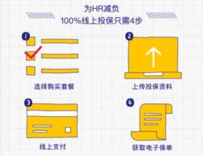 科技賦能，精準(zhǔn)護(hù)航 眾安在線團(tuán)險(xiǎn)為小微企業(yè)打造高效保障新生態(tài)